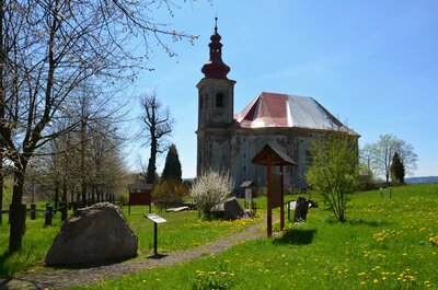 Geologická expozice Geopark Vnitrosudetská pánev Vižňov a kostel sv. Anny